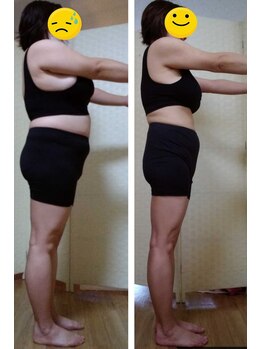 ふーみん/44歳【耳つぼダイエット】