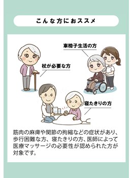 リターズ鍼灸治療所 天王寺院/訪問鍼灸はこんな方におススメ