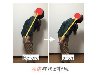 整体あゆむ 立川店/