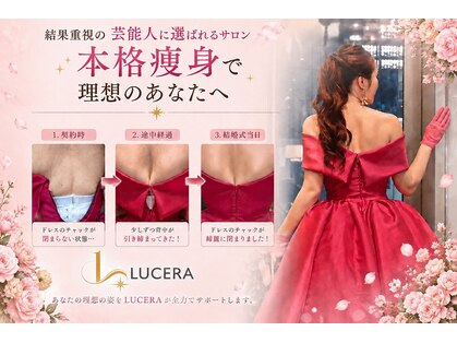 ルセラ(LUCERA)の写真