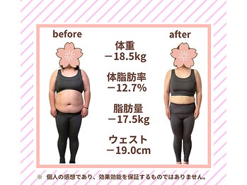 ソリーゾ美容整体院 蓮根院/運動なし-18.5キロ減