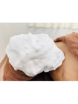 ハリツヤをUPしたい