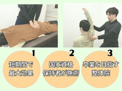 リンク整体院(Link整体院)の写真