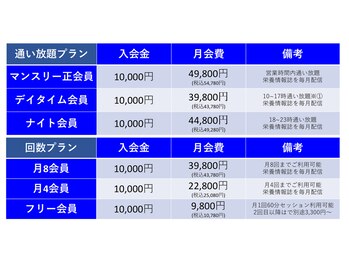 ブースフィット(BOOS fit)/西鉄平尾駅周辺唯一の月額制ジム