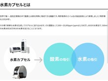 水素浴カプセル専門サロン エイミー 銀座店(Aimy GINZA)/特許取得の水素カプセル
