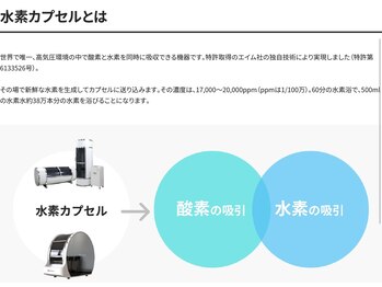 水素浴カプセル専門サロン エイミー 銀座店(Aimy GINZA)/特許取得の水素カプセル