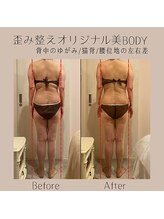ナナイロ(nanairo)/歪み整え美ボディ
