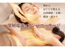 ボディスタイリング(Body Styling)