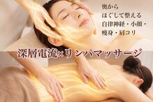 ボディスタイリング(Body Styling)