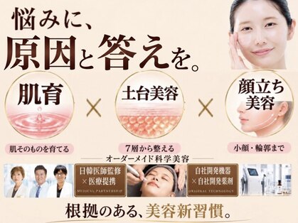 ルディラ 町田店の写真