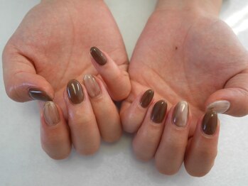 ザネイルズ(The Nails)/