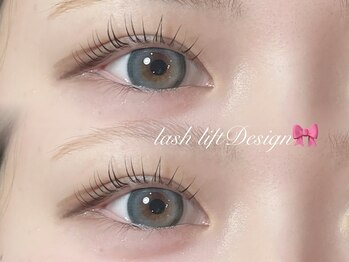 ユーロ(EURO)/立ち上げストレート