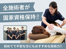 西荻窪中央整骨院の雰囲気（全施術者が国家資格保持◎失敗しない根本改善の整体[マッサージ]）