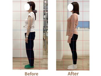 ラ ピラティス 自由が丘店(La pilates)/