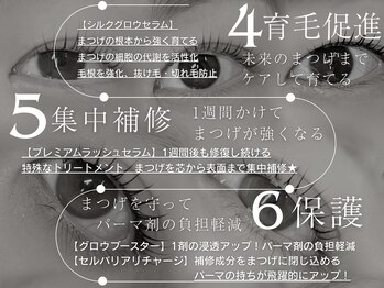 サクララッシュ(Sakura Lash)/まつげを芯から集中的に補修＊