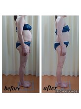 クリオネ(Clione)/スリム美姿勢メゾット