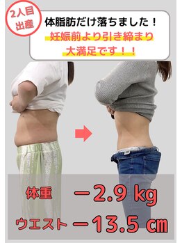 ベルス(BELTH)/産後ダイエット１