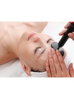 お肌をきれいにしたい