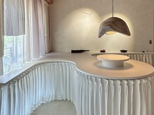 ハイ アイムファイン(Hi, I'm fine.)