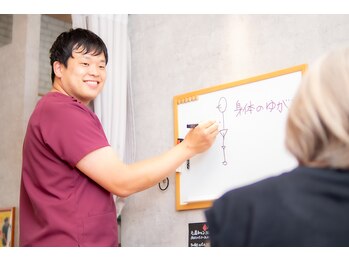 生駒サン整骨院/説明/アドバイス