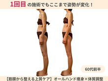 【深部筋膜リリース】ファシア×骨格で叶えられる痩身施術