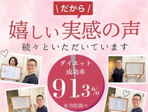 一宮鍼灸整骨院