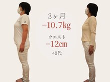 ばば鍼灸院
