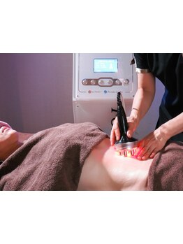 サイズダウンを目指したい