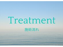 セシオ(SEACIO)/【海水温熱】施術の流れ