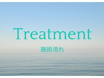 セシオ(SEACIO)/【海水温熱】施術の流れ