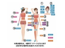 トータルビューティースペース レック 平塚駅前店(REC)/パーツ詳細★