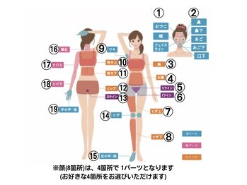 トータルビューティースペース レック 平塚駅前店(REC)/パーツ詳細★