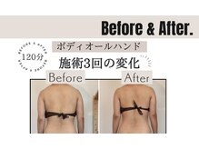 リトリート(Retreat)