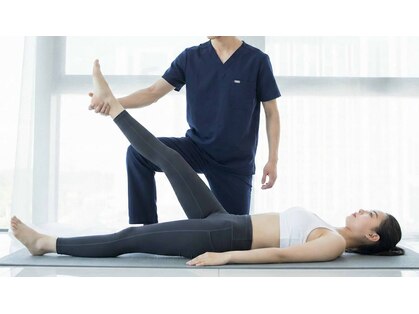 ニュートラルポジション(Neutral Position)の写真