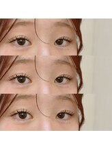 シアミス(SIAMIHS)/コーティング剤