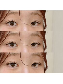 シアミス(SIAMIHS)/コーティング剤