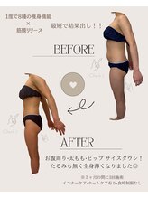 シェリア 桜新町/オーダーメイド本格痩身！