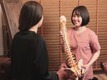 ビリア(BIRIA)/アドバイス