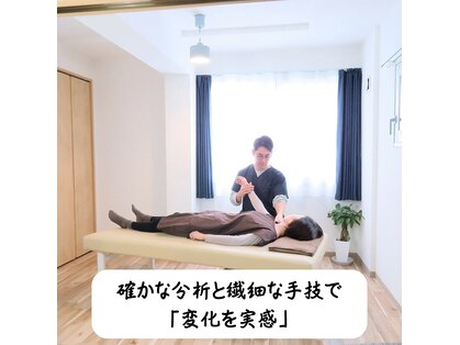 アンプ(amp)の写真