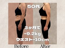 ヴェリテ(Verite)