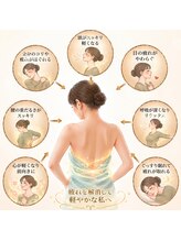 ココン(Cocon)