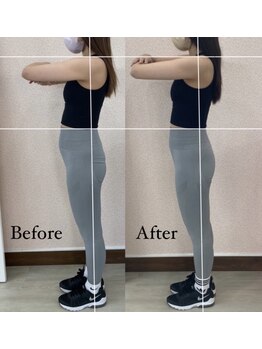 リノアジム 袋井駅前店(LinoA GYM)/産後のお客様　Before→After