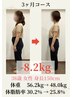 【OPEN記念★下腹部が気になる30代の方】カウンセリング&美容整体 ¥980　60分