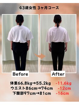 くさば整骨院/43歳女性/ダイエット3か月コース
