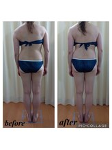 クリオネ(Clione)/スリム美姿勢メゾット