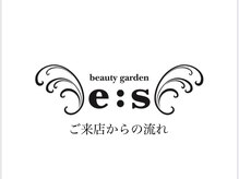 ビューティーガーデン イース/ご来店の流れ(梅田/大阪/眉毛)