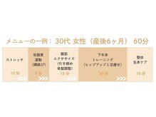 ビーモア 麻布店(Be more)/☆30代女性(産後6ヶ月)の方の例