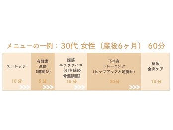 ビーモア 麻布店(Be more)/☆30代女性(産後6ヶ月)の方の例