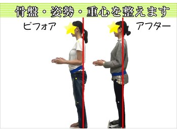 多摩平バランス整骨院/☆当院の特徴☆
