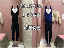 ユルル 刈谷店(Yururu)/変化(骨盤整体＆猫背整体)